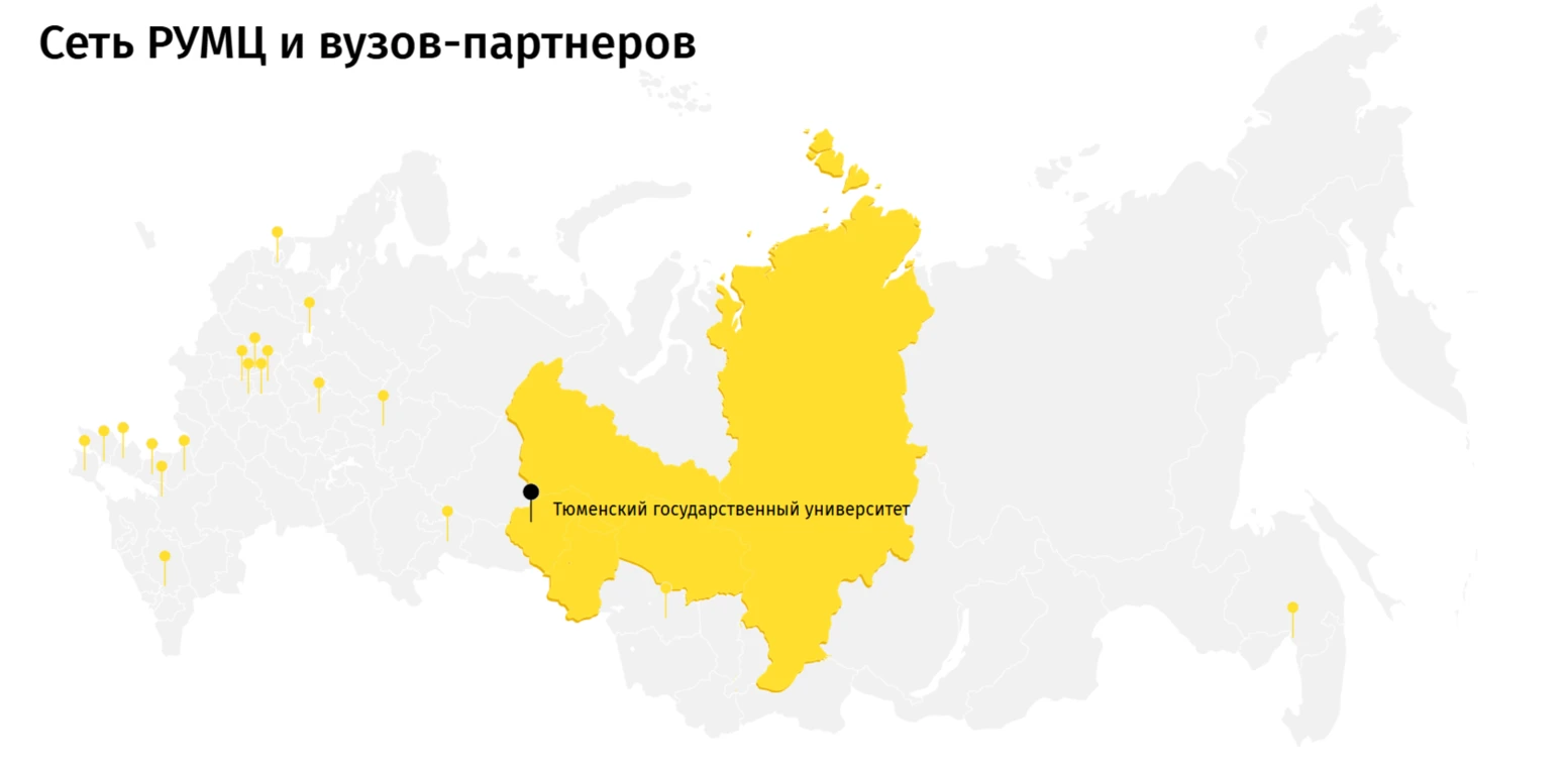 Сеть РУМЦ.png